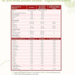 For You whey protein isolate Joghurt-Himbeere Pulver , 600 g