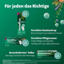 Fortolino Creme, 60 g