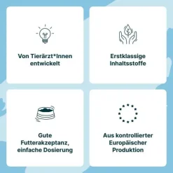 Gasteel Diät-Ergänzungsfuttermittel Kapseln für Hunde / Katzen, 50 St