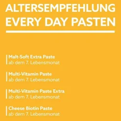 GimCat Malt-Soft Paste Extra für Katzen, 50 g
