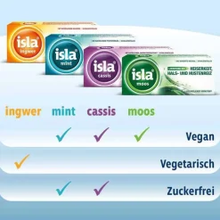 isla® cassis Pastillen, 30 St
