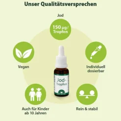 Jod Tropfen Dr. Jacob`s, 20 ml