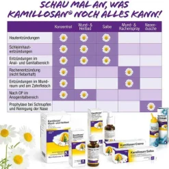 Kamillosan® Creme, 100 g