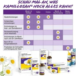 Kamillosan Konzentrat, 1000 ml