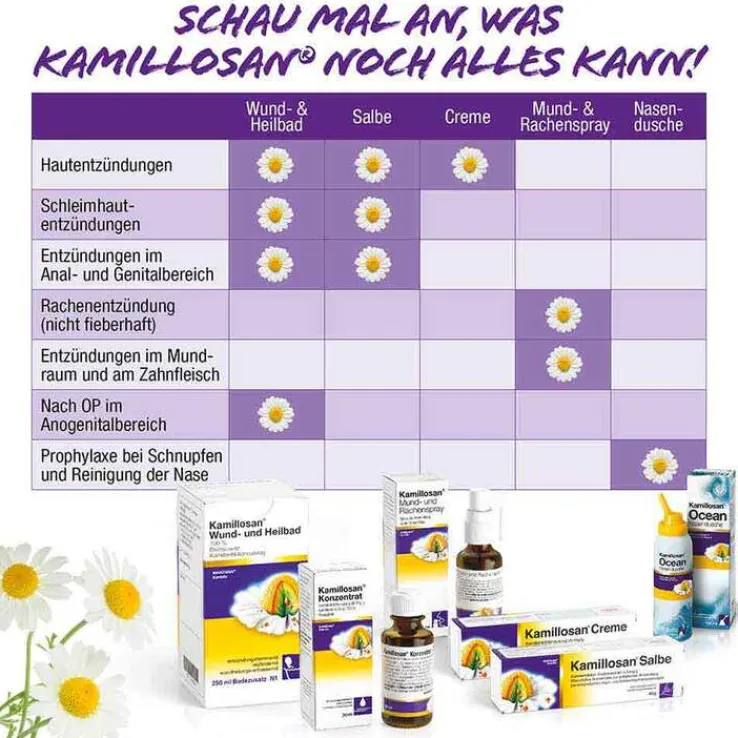 Kamillosan Konzentrat, 1000 ml