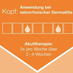 Ketozolin 2 % Shampoo, 60 ml