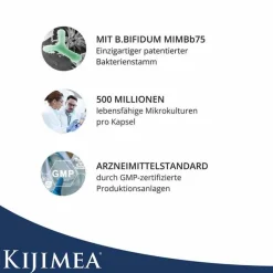 Kijimea Kapseln, 28 St