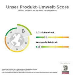 La Roche-Posay Lipikar Dusch- und Badeöl AP + , 750 ml