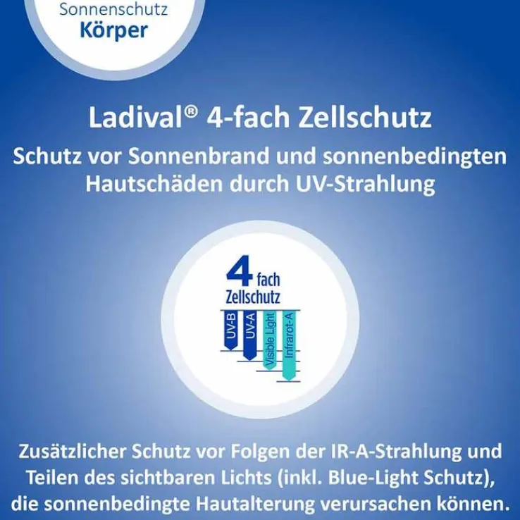 Ladival allergische Haut Sonnenschutz-Spray LSF50 + , 150 ml