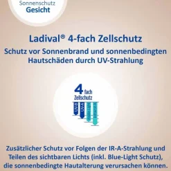 Ladival Anti-Pigmentflecken Creme Gesicht LSF 50 + , 50 ml