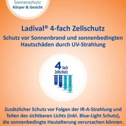 Ladival empfindliche Kinderhaut Milch LSF 50 + , 200 ml