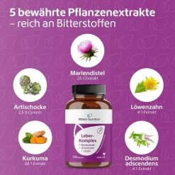 Leber-Komplex Mariendistel + Artischocke + Cholin Kapseln , 120 St