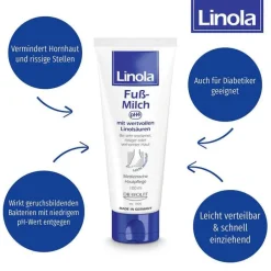Linola Fuß-Milch, 100 ml