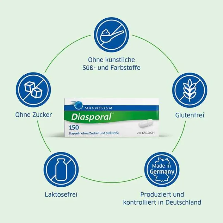 MAGNESIUM Diasporal® 150 Kapseln, 100 St