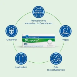 Magnesium Diasporal 100 Lutschtabletten, 50 St