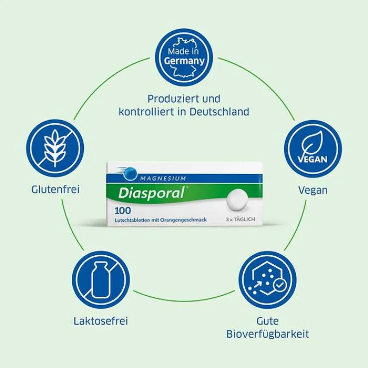 Magnesium Diasporal 100 Lutschtabletten, 50 St