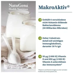 Makroaktiv Kapseln, 90 St