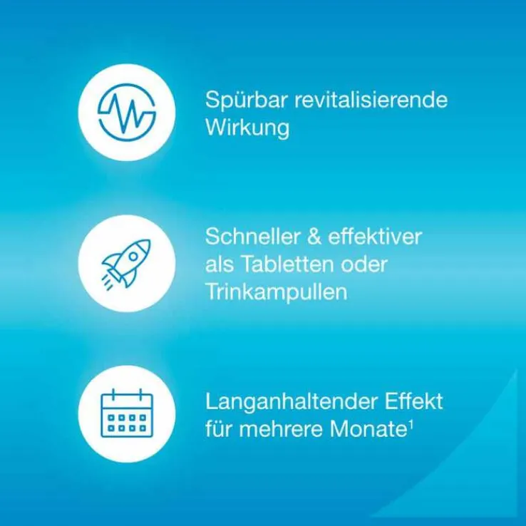 Medivitan® iV Fertigspritzen, 8 St