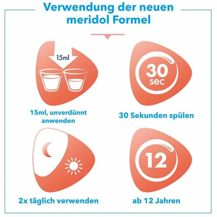 Meridol Rundumpflege Mundspülung, 400 ml