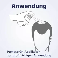 Minoxicutan® Männer 50 mg/ml Spray, 60 ml