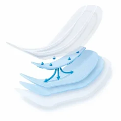 MoliCare® premium Form 5 Tropfen, 32 St