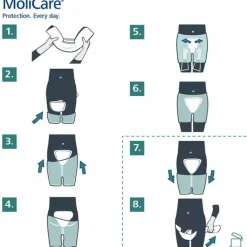 MoliCare® premium Form 3 Tropfen, 32 St