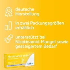 Nicotinamid axicur® 200 mg Tabletten, 10 St