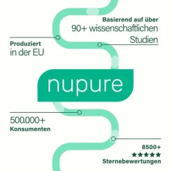 Nupure nucolsan bei Reizdarm Pulver zur Suspensionsherstellung , 30X3 g
