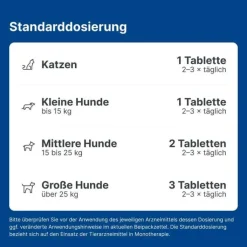 Nurexan ad us. vet. Tabletten , 500 St