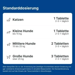 Nurexan LT ad us. vet. Tabletten, 500 St