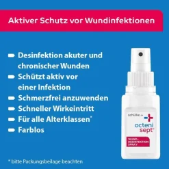 octenisept Wund-Desinfektion Spray mit Sprühpumpe, 50 ml