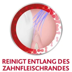 Parodontax Complete Protection Zahnbürste, 1 St