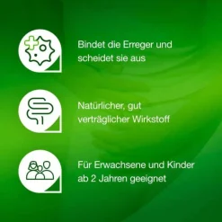 Perenterol® forte 250 mg bei akutem Durchfall & zur Vorbeugung, 30 St