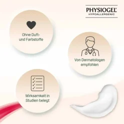 Physiogel Calming Relief Mizellen Reinigungsfluid für empfindliche Haut, 200 ml