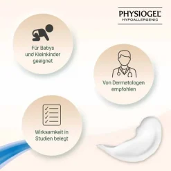 Physiogel Daily Moisture Therapy Creme für normale bis trockene Haut, 150 ml