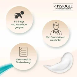 Physiogel Scalp Care mildes Shampoo für empfindliche Kopfhaut, 250 ml