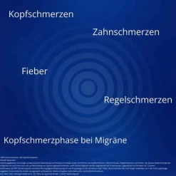Proff Schmerzkapseln 400 mg, 10 St