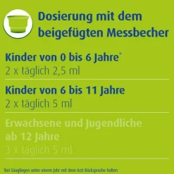 PROSPAN® Hustensaft, 200 ml