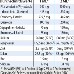 Prostichol Dr. Jacob`s Pulver, 252 g