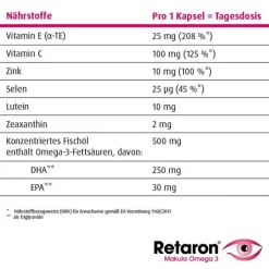 Retaron Makula Omega-3 Kapseln, 90 St