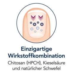Sililevo Nagellack, 6.6 ml