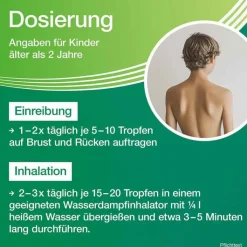 Soledum Balsam, 20 ml