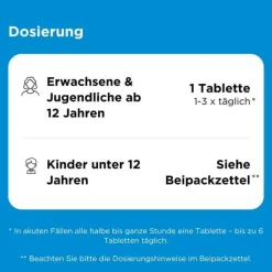 Spascupreel Tabletten, 250 St