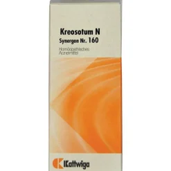 Synergon 160 Kreosotum N Tro, 50 ml