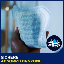 TENA® MEN ACTIVE FIT Level 2 Einlagen bei Inkontinenz, 20 St