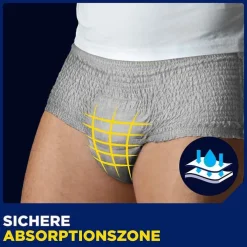 TENA® MEN ACTIVE FIT Pants Normal grau S/M bei Inkontinenz, 12 St