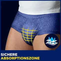 TENA® MEN ACTIVE FIT Plus Pants blau L/XL bei Inkontinenz, 4X10 St