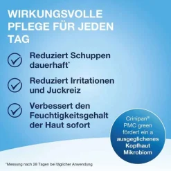Terzolin Expert Shampoo bei trockener Kopfhaut, 200 ml