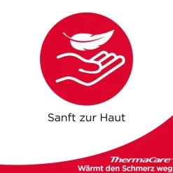Thermacare bei Regelschmerzen, 2 St
