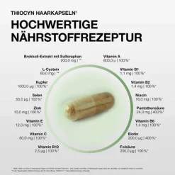 Thiocyn Haarkapseln, 60 St